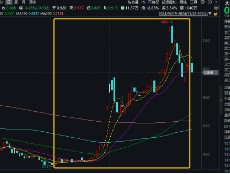 国家数据基础设施建设迎大消息！主力资金狂涌，大数据产业ETF（516700）一度涨逾1．7%，拓尔思20CM涨停