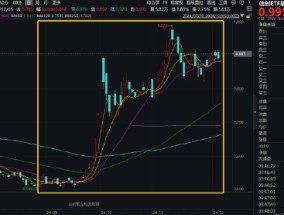 OpenAI连续12场直播来袭！一大堆东西要发布！AI应用再迎催化，信创ETF基金（562030）盘中上探1.63%