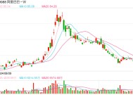 “通义”应用团队将从阿里云分拆  知情人士：阿里云仍保留通义B端业务