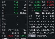 终止收购武汉敏声控股权，慈星股份复牌一字跌停