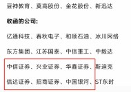 一天罚了6家券商，市场不淡定了？今年来监管已发544张罚单