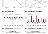 中金：市场处于政策真空期 或维持震荡格局