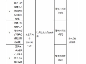 爱心人寿北京分公司被罚28万元：跨区域经营保险业务 以佣金名义列支费用