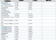 农村中小银行“合纵连横” 改革浪潮席卷全国