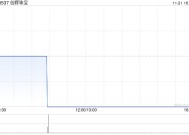 创辉珠宝公布中期业绩 净利34.9万港元同比减少71.85%