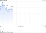 中国宏桥发盈喜 预期年度净利润同比增加约95%