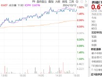 ETF日报：当前养殖板块估值相对不高，若猪肉价格有提振预期，养殖板块或有一定行情，关注养殖ETF