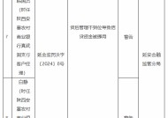 陕西安塞农村商业银行被罚25万元：因贷后管理不到位导致信贷资金被挪用