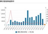 视频|再见，海通证券！上市17年，累计股权融资636亿，累计分红380亿