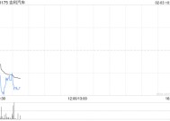 吉利汽车公布1月汽车总销量26.67万部 同比增长约25%