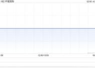 环能国际获折让约24.24%提全购要约 2月7日上午起复牌