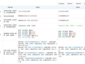 发生了什么？红杉、高瓴“裸退”蔚来汽车关联公司