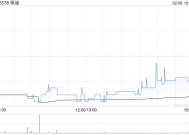 保诚2月5日斥资329.52万英镑回购50万股