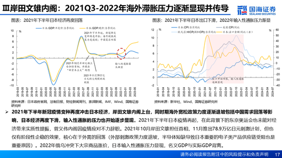 国海证券：A股能演绎2013年以来的日本股市长牛吗？——2013年至今日本宏观和股市复盘