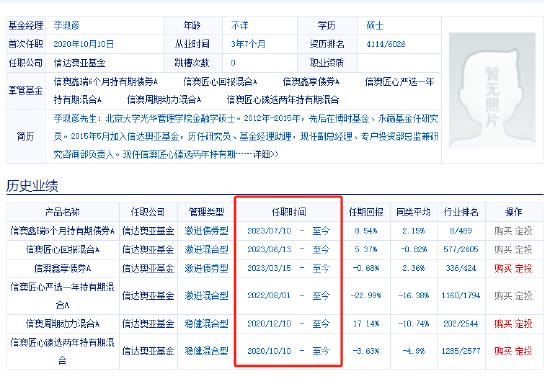 信达澳亚基金被质疑违规：副总经理亲自老鼠仓，被证监局处罚后仍然担任公司高管、基金经理