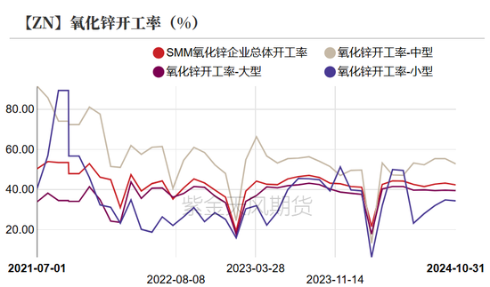 锌：以震启新纪