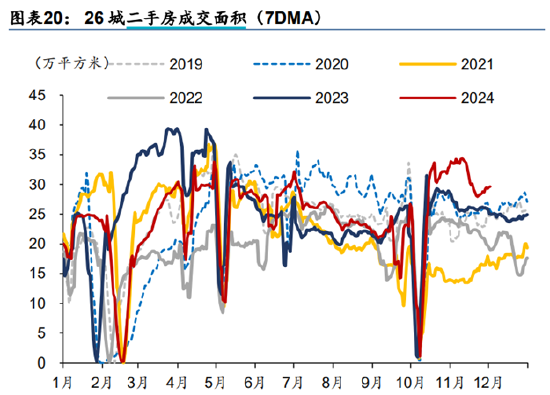 ETF日报：建材、钢铁当前估值较低，若复苏趋势进一步增强或地产政策超预期时，或有阶段性行情，可以关注