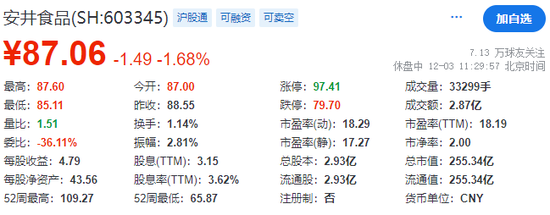 安井食品冲刺A+H，正积极与中介机构商讨香港上市相关工作