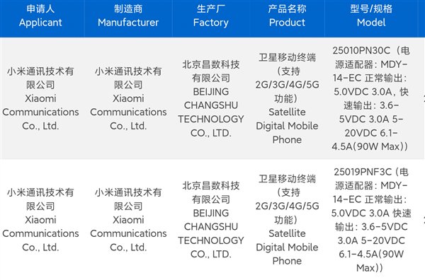 最强徕卡移动影像！小米15 Ultra持续打磨中：1月不发布