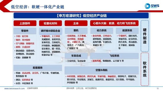 【申万宏源2025年行业比较投资策略】低估反转