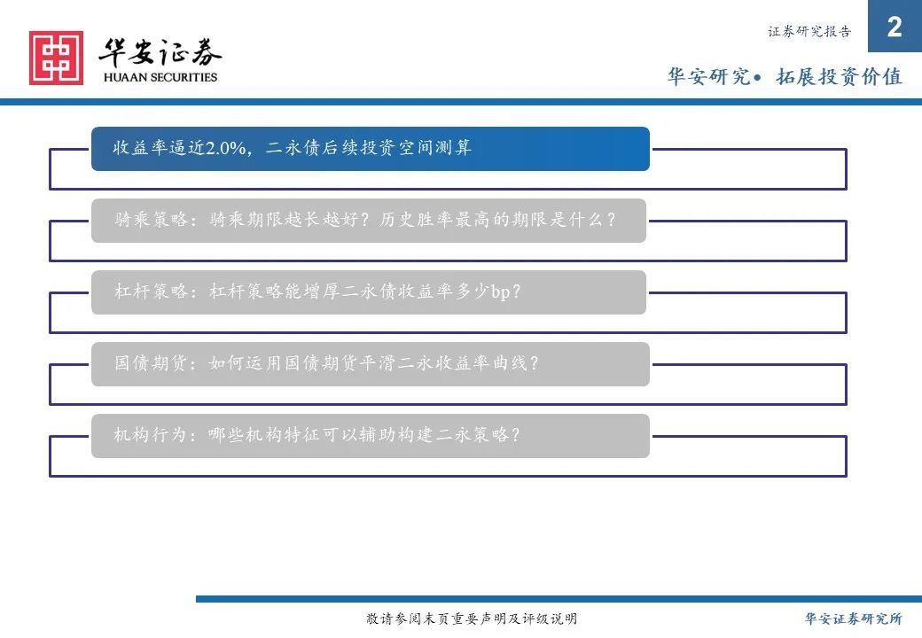 金融债增厚收益的四大交易策略——2025年金融债年度策略