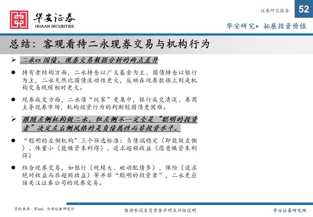 金融债增厚收益的四大交易策略——2025年金融债年度策略