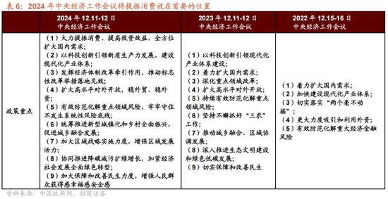 招商策略A股2025年投资策略展望：政策、增量资金和产业趋势的交响乐