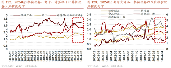 招商策略：未来两年A股大级别上涨概率较大